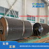 طلاء Tungsten Carbide Teflon لشبكة مستديرة